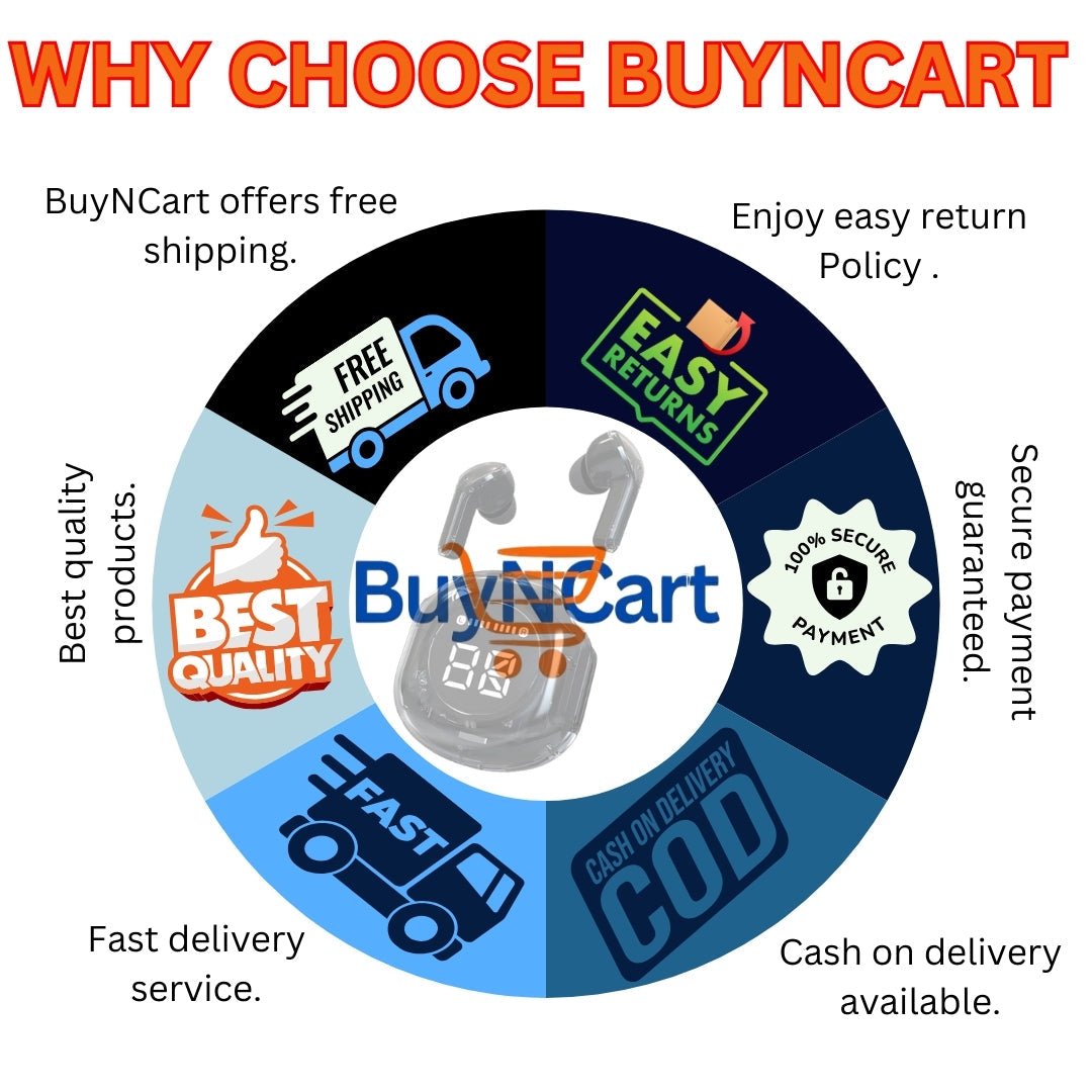 Air 39 Wireless Transparent Earbuds – Bluetooth 5.3 | ENC Noise Cancellation - Buyncart