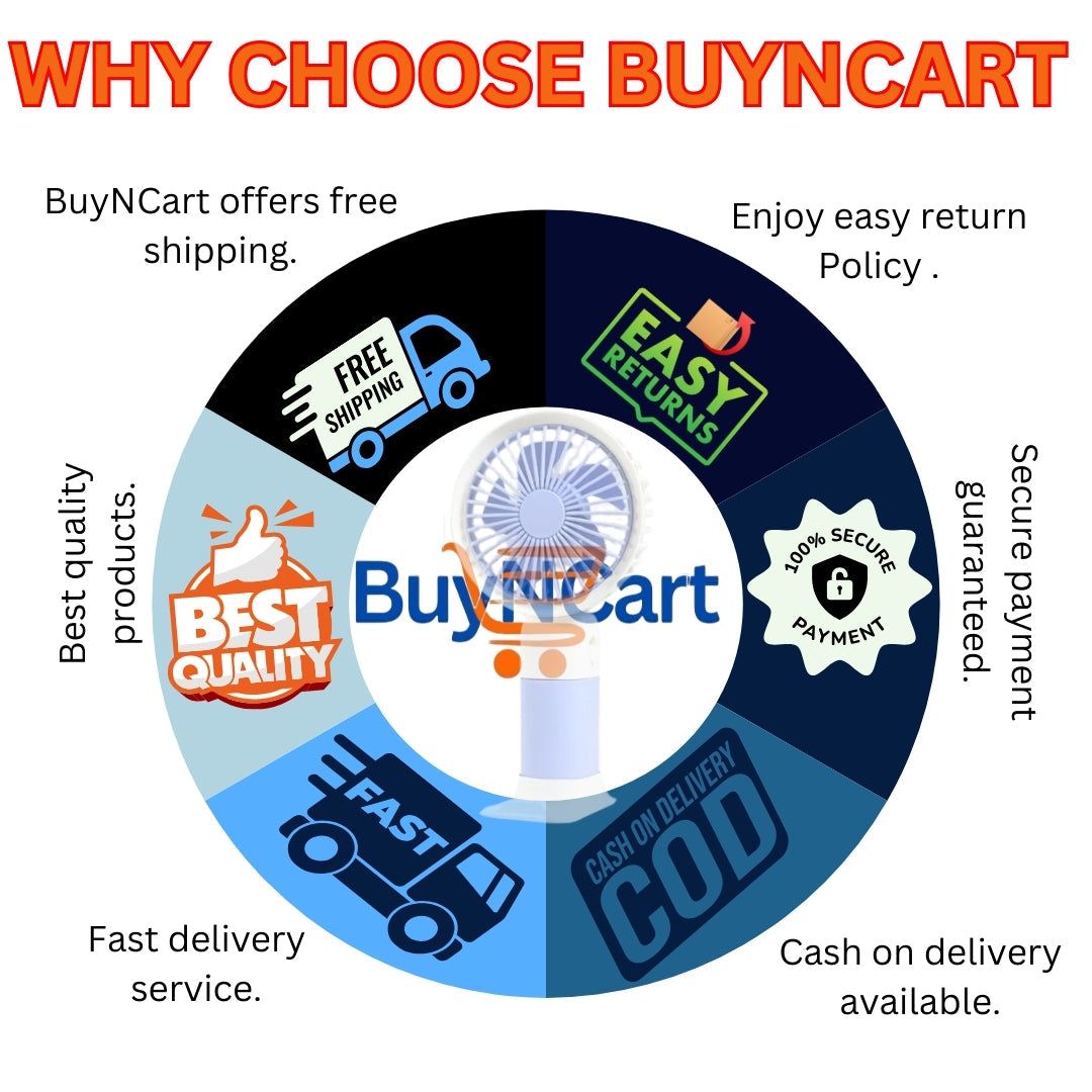 Portable USB Rechargeable Mini Hand-Held Fan – Portable, at Buyncart Online Store in Pakistan