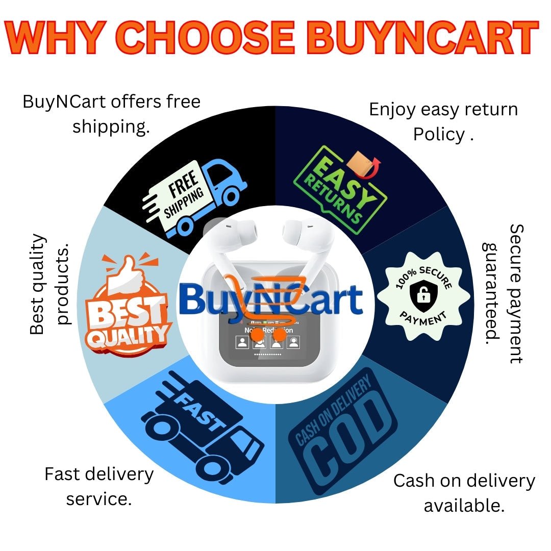 A9 Pro Wireless Earbuds – Bluetooth 5.4 | ANC/ENC Noise Cancellation | Smart Touch Screen Display - Buyncart