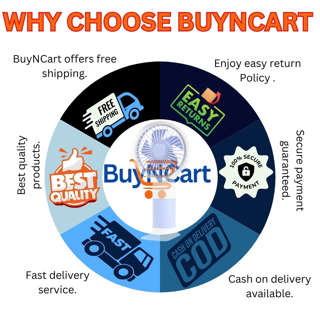 Portable USB Rechargeable Mini Hand - Held Fan – Portable, at Buyncart Online Store in Pakistan - Buyncart